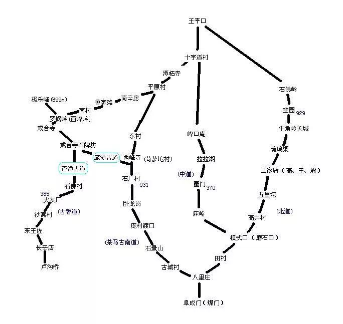 「京西古道」本周日(12.23)京西古道賞冰瀑(公交出行,歡迎新人參加)