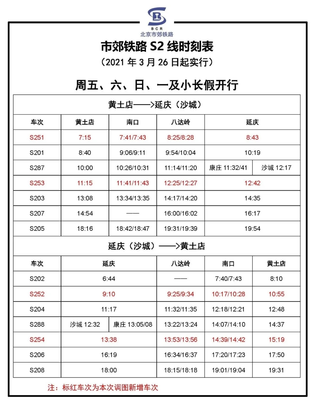 s2線最新時刻表