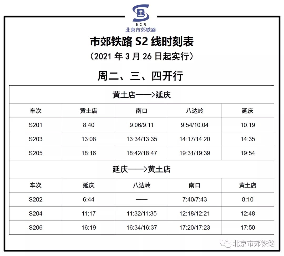 s2線最新時刻表